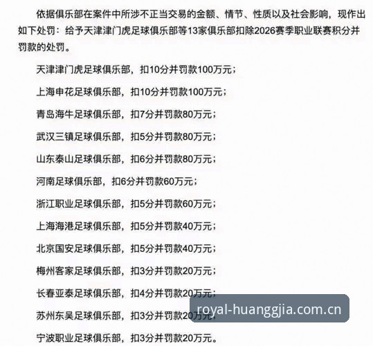 资深用户分享足协禁足名单解读心得——从皇家国际娱乐视角看中国足球整治风暴